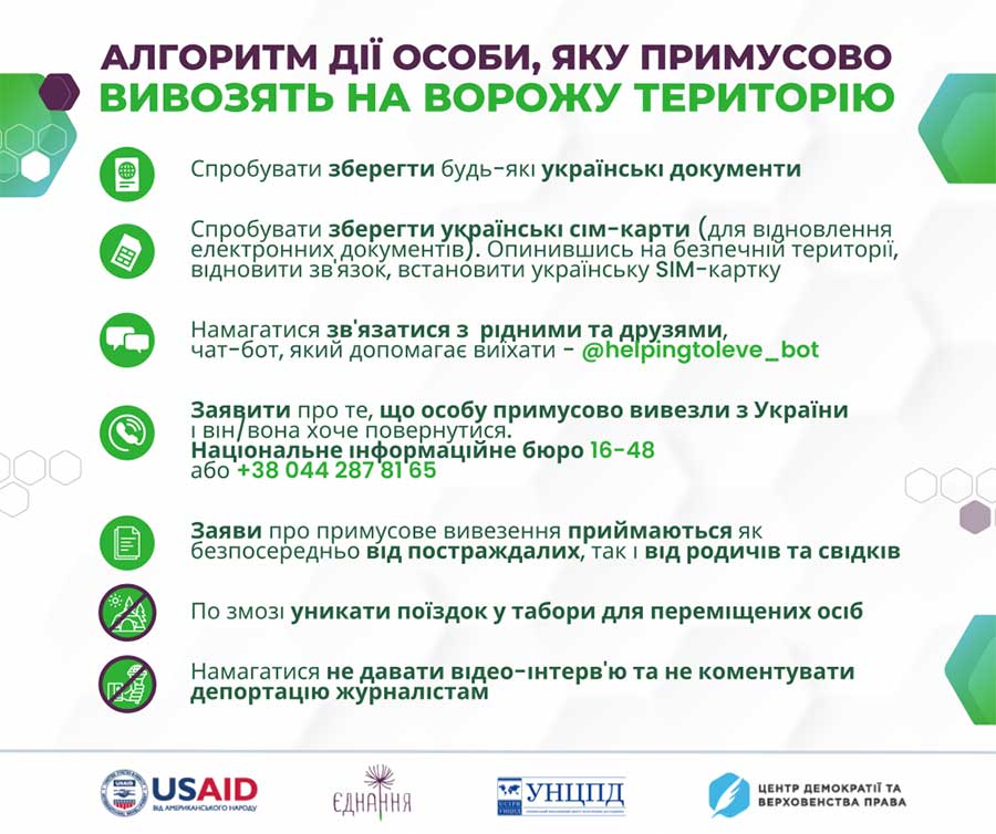 примусове переміщення українців до росії
